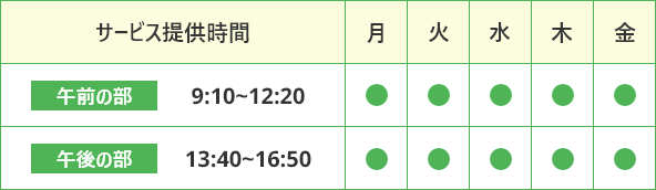 サービス提供時間
