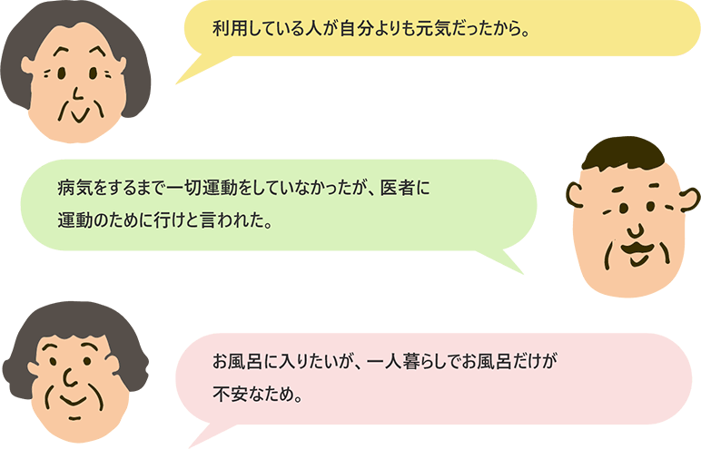 利用するきっかけ