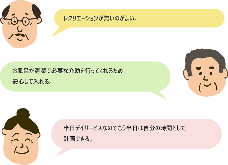 利用してみての感想