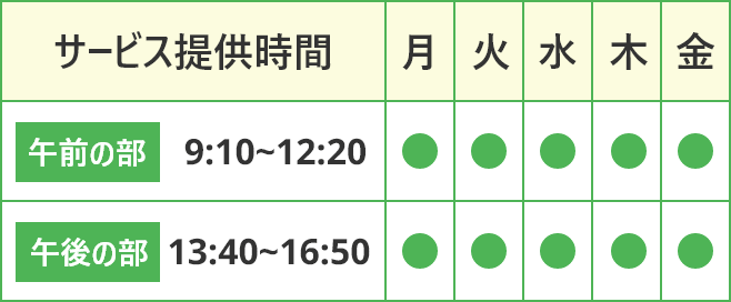 サービス提供時間
