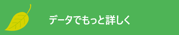データでもっと詳しく