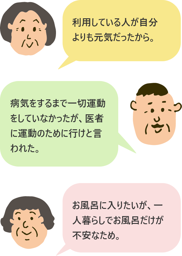 利用するきっかけ