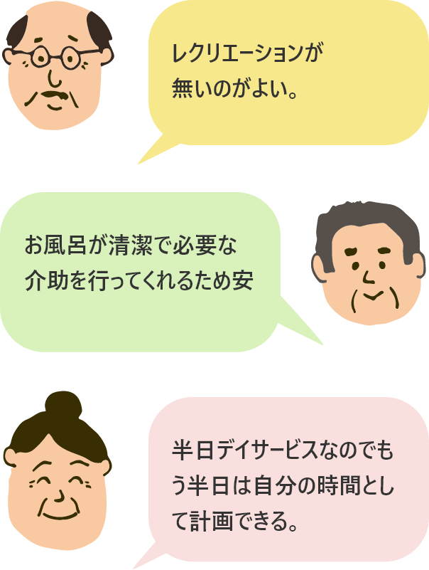 利用してみての感想
